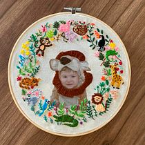 My project in Photo Embroidery on Fabric course. Photograph, Collage, Paper Craft, Printing, Embroider, and DIY project by Andreia Mucio - 06.07.2021