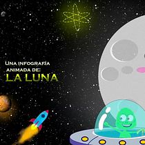 Mi Proyecto del curso: Creación de infografías animadas. Animation, Interactive Design, Infographics, and Digital Design project by Jhonatan Arenas - 06.09.2021