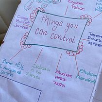 Il mio progetto del corso: Introduzione al bullet journal illustrato. Projekt z dziedziny Trad, c, jna ilustracja, Craft, T, pografia,  R, sunek,  R, sunek art, st, czn, R, sunek botaniczn, DIY,  Pismo dekorac i jne użytkownika Lucy Farotti - 26.06.2021