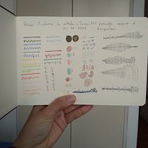 Mi Proyecto del curso: Cuaderno artístico para viajes imaginarios. Fine Arts, Creativit, Drawing, and Sketchbook project by Katherine Subero - 06.28.2021