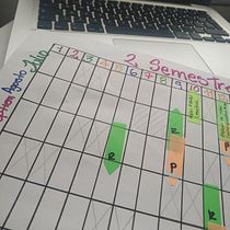 Mi Proyecto del curso:  Técnicas de gestión del tiempo para creadores y creativos. Een project van Marketing y Creatieve consultanc van Marcela Valencia Rivera - 02.07.2021