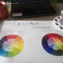 Mi Proyecto del curso: Creación de paletas de color con acuarela. Traditional illustration, Fine Arts, Painting, Watercolor Painting, and Color Theor project by Elianet Sosa - 07.08.2021
