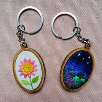 Mi Proyecto del curso: Técnicas de bordado en miniatura. Un projet de Broderie de Natalia Cornejo - 10.07.2021