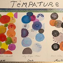 My project in Creation of Color Palettes with Watercolor course. Traditional illustration, Fine Arts, Painting, Watercolor Painting, and Color Theor project by Diane Toth - 07.12.2021