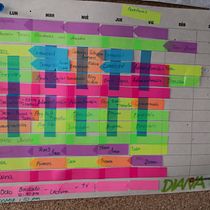 Mi Proyecto del curso: Técnicas de gestión del tiempo para creadores y creativos. Een project van Marketing y Creatieve consultanc van Diana Rodriguez - 13.07.2021