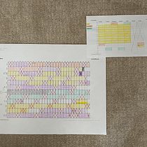 My project in Time Management Techniques for Creators and Creatives course. Een project van Creatieve consultanc van joanna_p - 14.07.2021