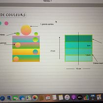 Mon projet du cours : Cake design : techniques décoratives modernes. Un progetto di DIY e Design di Eloïse Salvé - 28.07.2021
