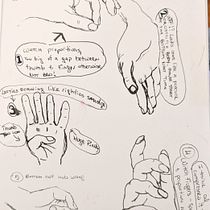 My project in Drawing for Beginners Level -1 course. Pencil Drawing, Drawing, Creating with Kids, and Sketchbook project by Ash - 07.20.2021