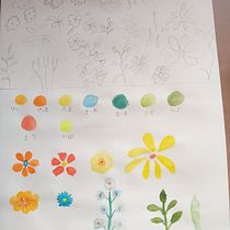 Mi Proyecto del curso: Estampados florales en acuarela con colores vibrantes. Traditional illustration, Pattern Design, Watercolor Painting, and Botanical Illustration project by macavity.marik - 07.22.2021