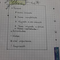 Mi Proyecto del curso:  Bullet journal creativo: planificación y creatividad . Traditional illustration, Lettering, Drawing, H, Lettering, Management, and Productivit project by Joslemar Navarro - 07.24.2021