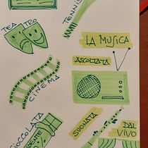 Il mio progetto del corso: Diario illustrato: un'abitudine per vivere ogni giorno con consapevolezza. Fine Arts, Sketching, Creativit, Drawing, and Sketchbook project by rossana lonza - 07.26.2021
