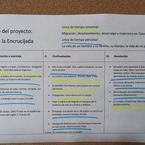 Mi Proyecto del curso: Escritura de memorias: una historia personal para una audiencia universal. Escrita, Narrativa, Escrita de não ficção, e Escrita criativa				 projeto de Diego Velásquez González - 01.08.2021