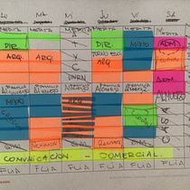 Mi Proyecto del curso:  Técnicas de gestión del tiempo para creadores y creativos. Een project van Marketing y Creatieve consultanc van Agustina Barthes - 13.08.2021