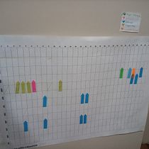 Mi Proyecto del curso:  Técnicas de gestión del tiempo para creadores y creativos. Een project van Marketing y Creatieve consultanc van psicologaalondraespinoza - 13.08.2021