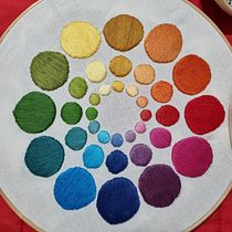 Mi Proyecto del curso: Pintar con hilo: técnicas de ilustración textil. Ilustração tradicional, e Bordado projeto de macristina1961 - 18.08.2021