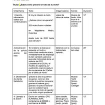 Mi Proyecto del curso: Robo de Motos, JHAK gps alarmas, video promocional. Storytelling audiovisual para redes sociales. Cop, writing, Video, Social Media, Stor, telling, Mobile Marketing, Video Editing, Filmmaking, Script, Facebook Marketing, YouTube Marketing, Communication, and Narrative project by Pamela Victoria Martínez Aviléz - 08.21.2021