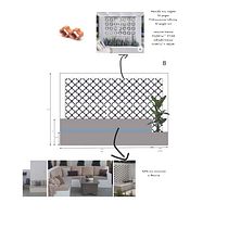 Meu projeto do curso: Design de interiores para iniciantes: Jardi. Arquitetura de interiores, Design de interiores, e Decoração de interiores projeto de Joana Ferreirinha de Araújo - 23.08.2021