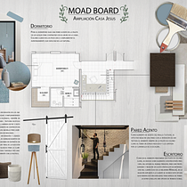 Mi Proyecto del curso: Diseño de interiores para espacios multifuncionales. Interior Architecture, Interior Design & Interior Decoration project by Andres Rojas Radrigán - 08.31.2021