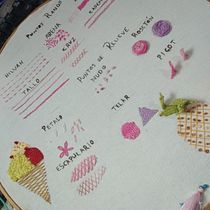Mi Proyecto del curso: Técnicas básicas de bordado: puntadas, composiciones y gamas cromáticas. Accessor, Design, Costume Design, Embroider, and Color Theor project by María del Pilar Hernández García - 09.03.2021