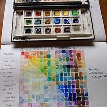 My project in Botanical Watercolor Sketchbook course. Projekt z dziedziny Trad, c, jna ilustracja, Malowanie akwarelą, R, sunek botaniczn i Sketchbook użytkownika Jill Harrington - 04.09.2021