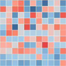 Mi Proyecto del curso: Introducción a la visualización de datos. Een project van Informatieontwerp, Interactief ontwerp, Multimedia y  Infographics van Luis Fdo. Nassar G. - 25.08.2021