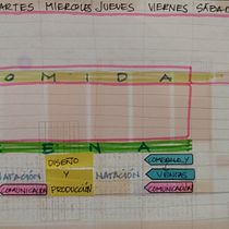 Mi Proyecto del curso:  Técnicas de gestión del tiempo para creadores y creativos. Marketing, e Consultoria criativa projeto de rodriguez_blancalaura - 07.09.2021
