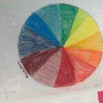 Mi Proyecto del curso: Sketchbook para explorar tu estilo de dibujo. Traditional illustration, Sketching, Creativit, Drawing, Watercolor Painting, Sketchbook, and Gouache Painting project by Alejandra - 09.08.2021