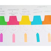 Mi Proyecto del curso:  Técnicas de gestión del tiempo para creadores y creativos. Marketing, e Consultoria criativa projeto de Nanny Isaza - 09.09.2021