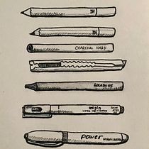 My project in The Art of Sketching: Transform Your Doodles into Art course Ein Projekt aus dem Bereich Traditionelle Illustration, Bleistiftzeichnung, Zeichnung und Sketchbook von Jozzle Anne Espinosa - 12.09.2021
