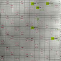 Mi Proyecto del curso:  Técnicas de gestión del tiempo para creadores y creativos. Marketing, e Consultoria criativa projeto de Bego Espiga - 20.09.2021