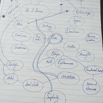 My project in Short Story Writing: Create Fiction from Personal Experience course. Writing, Creativit, Stor, telling, and Narrative project by Adriaan Snyman - 09.25.2021