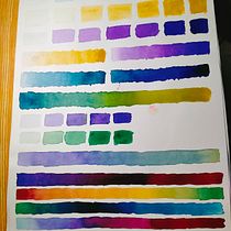 My project in Modern Watercolor Techniques course. Un progetto di Illustrazione tradizionale, Belle arti, Pittura e Pittura ad acquerello di Eza Wong - 10.10.2021