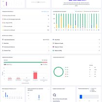 Proyecto del curso: SEO y SEM: estrategias de posicionamiento en Google. Un projet de Marketing, Réseaux sociaux, Marketing digital, Marketing mobile, Marketing de contenu, Growth marketing, SEO , et SEM de Verónica Rodríguez da Costa - 13.10.2021