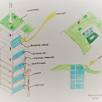 My project in Architectural Drawing: From Imagination to Conceptualization course. Projekt z dziedziny  Architektura, Sketching,  R, sunek,  R i sunek architektoniczn użytkownika David Horgan - 13.10.2021