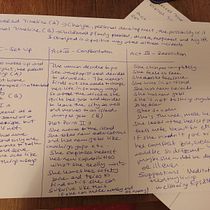 My project in Memoir Writing: Write a Personal Story for a Universal Audience course. Writing, and Narrative project by Melis Zararsız - 10.14.2021