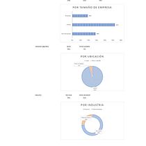 Mi Proyecto del curso: Desarrollo de un plan de medios digitales MANEIGROUP. Un progetto di Pubblicità, Social media, Marketing digitale, Marketing per Facebook, Growth Marketing e SEO di David Fiallos Montaleza - 16.10.2021