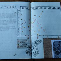 Mi Proyecto del curso: Introducción al bullet journal ilustrado. Projekt z dziedziny Trad, c, jna ilustracja, Craft, T, pografia,  R, sunek,  R, sunek art, st, czn, R, sunek botaniczn, DIY,  Pismo dekorac i jne użytkownika Naila Villanueva - 19.10.2021