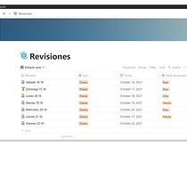 Mi Proyecto del curso: Técnicas para mejorar tu productividad. E-commerce, Content Marketing, Digital Marketing, and Portfolio Development project by Luis Gómez - 10.23.2021
