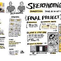 My project in Sketchnoting 101: Drawing as a Communication Tool course. Traditional illustration, Creative Consulting, Lettering, Creativit, Drawing, Portfolio Development, Communication, H, and Lettering project by Bear Liu - 10.30.2021