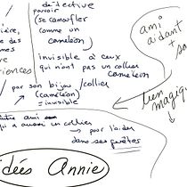 Mon projet du cours : Création de personnages pour histoires illustrées. Traditional illustration, Character Design, Editorial Design, Writing, Drawing, Stor, board, Children's Illustration, and Narrative project by Annie Poitras - 10.30.2021