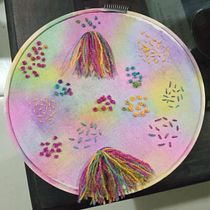 Mi Proyecto del curso: Técnicas básicas de bordado y acuarela. Painting, Watercolor Painting, and Embroider project by Aline Calvo - 11.02.2021
