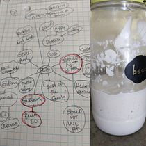 Sourdough/Final project Short Story writing class. Creativit, Writing, Narrative, Stor, and telling project by m howard - 11.16.2021