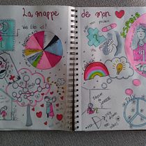Mes projets du cours : Journal intime illustré par Marilou Trudel. Fine Arts, Sketching, Drawing, Sketchbook, and Creativit project by Marilou Trudel - 11.07.2021
