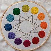 Mi Proyecto del curso: Teoría del color para proyectos textiles. Embroider, and Color Theor project by pipobe - 11.17.2021