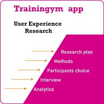 Introduction to UX Research - GymApp Project. Un proyecto de Programación, UX / UI, Diseño interactivo, Diseño Web, Desarrollo Web, Diseño digital y Desarrollo de apps de Gosia N. - 18.11.2021