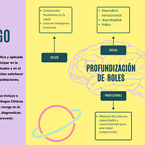 Mi Proyecto del curso: Identidad visual para proyectos de alimentación. Projekt z dziedziny  Manager art, st, czn, Br, ing i ident, fikacja wizualna, Projektowanie graficzne, Projektowanie opakowań, Projektowanie logot i pów użytkownika Nestor Remolina Peñaranda - 24.11.2021