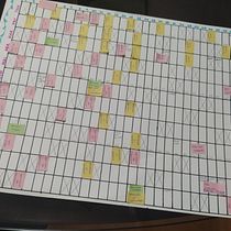 Meu projeto do curso: Técnicas de gestão do tempo para criadores e criativos. Consultoria criativa, e Marketing projeto de Mari Fig - 25.11.2021