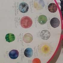 Meu projeto do curso: Técnicas modernas de aquarela. Traditional illustration, Fine Arts, Painting, and Watercolor Painting project by Camila Olmedo - 12.05.2021