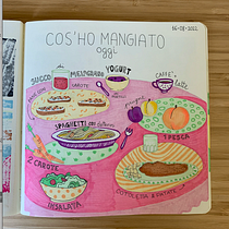 My project for the course > "ILLUSTRATED LIFE JOURNAL: A DAILY MINDFUL PRACTICE". Fine Arts, Sketching, Creativit, Drawing, and Sketchbook project by Chiara Noseda - 12.05.2021