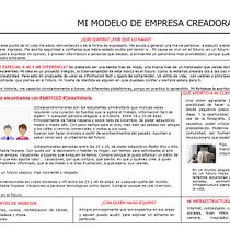 Mi Proyecto del curso: Modelos de negocio para creadores y creativos. Un progetto di Consulenza creativa e Marketing di Daniel Alejandro Ruiz Morales - 11.12.2021